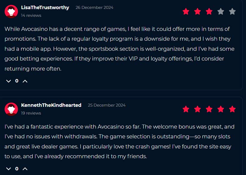 Avocasino Feedback from CasinosInCanada